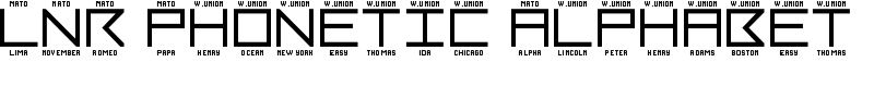 LNR Phonetic Alphabet