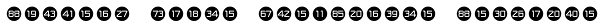 Numbers Style One-Circle Negative Font