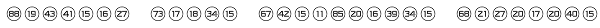Numbers Style One-Circle Positive Font