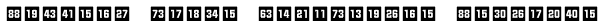 Numbers Style Two-Square Negative Font