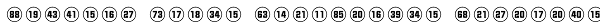 Numbers Style Two-Circle Positive Font